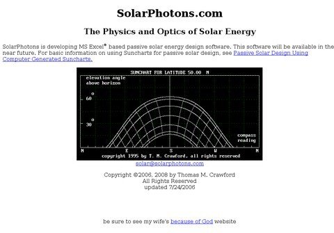 solarphotons.org thumbnail