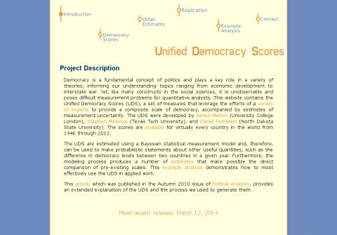 unified-democracy-scores.org thumbnail