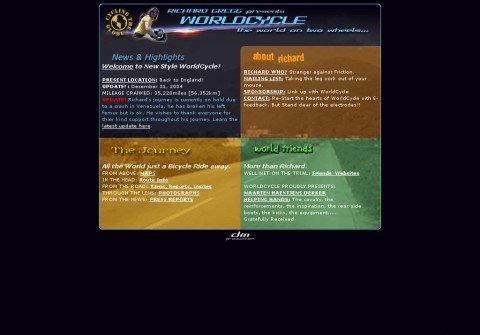 whois worldcycle.org