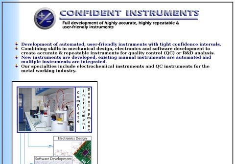 confidentinstruments.com thumbnail