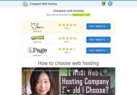 whois cheapestwebsitehosting.net