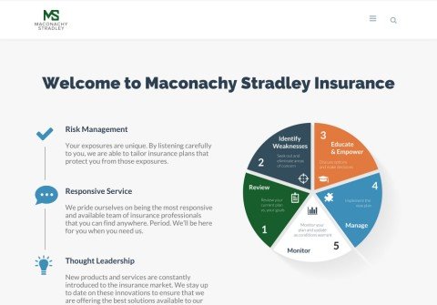 maconachy-stradley.com thumbnail
